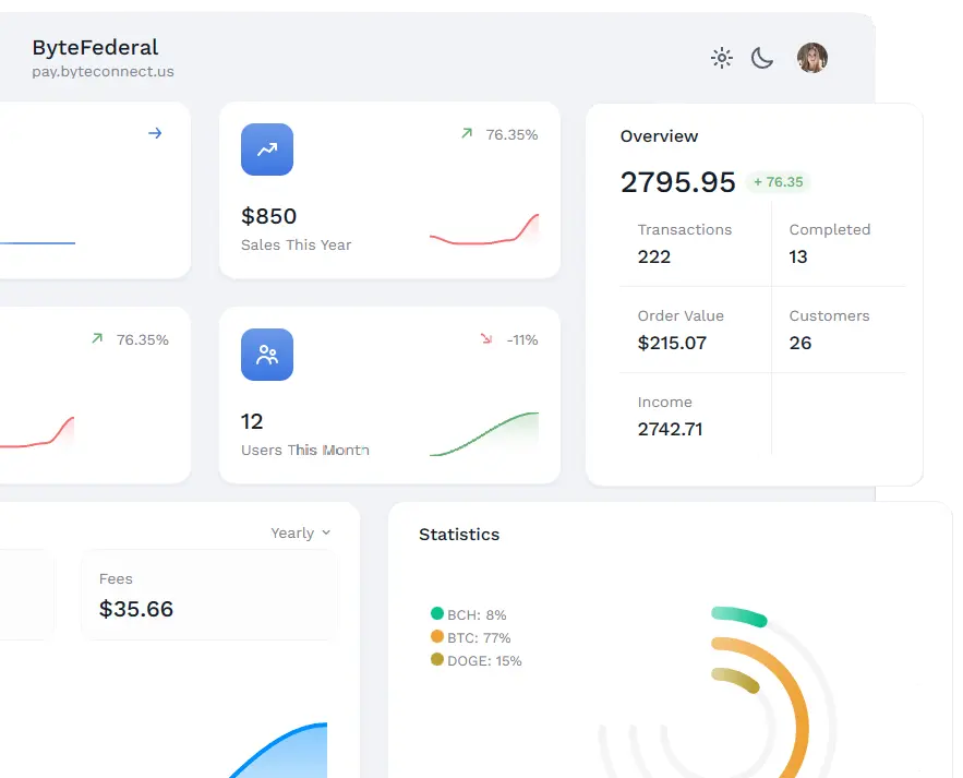 byteconnect dashboard image